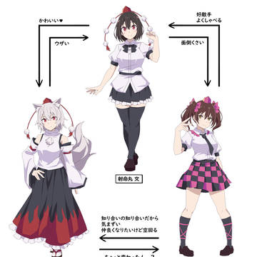 天狗組の三角関係