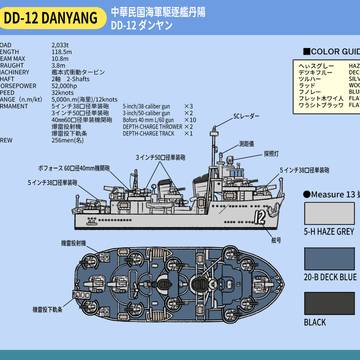 デフォルメDD-12