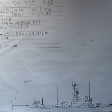 グローヴァー級フリゲート艦