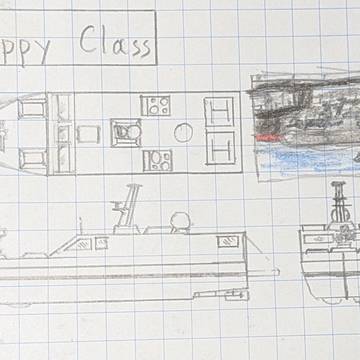 Guppy(グッピー)級