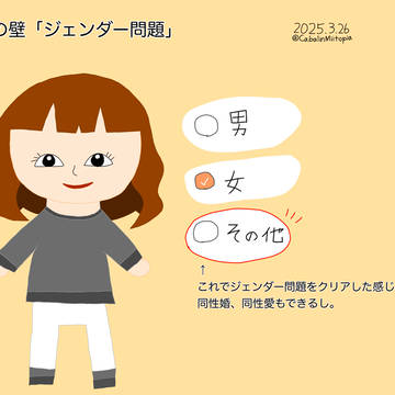 トモコレDirect見て思ったこと。