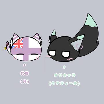私の代理とオリキャラ