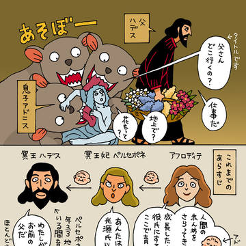 父さんどこ行くの？