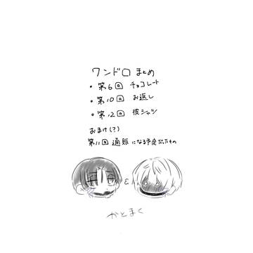 ワンドロまとめ