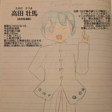 擬人化ついろぐ　その41(2026/1～2026/3)