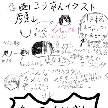 キャラクターデザイン考案企画イラスト