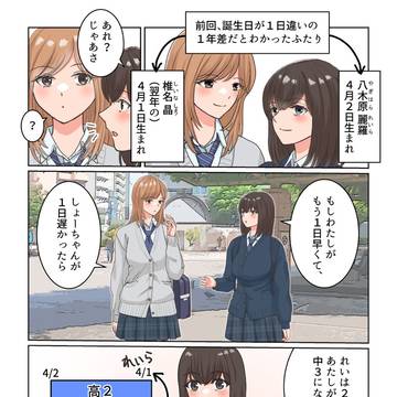 しょーと、れい 誕生日その2