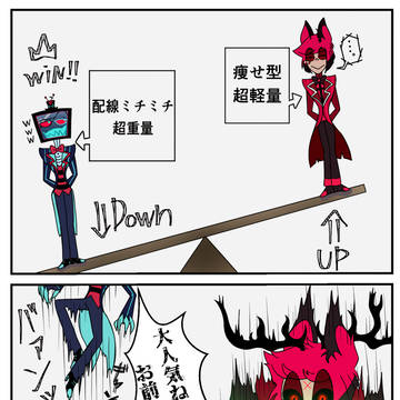 体重差妄想