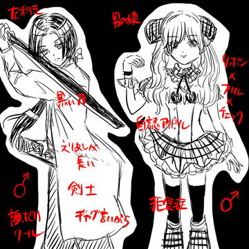 創作少年たち
