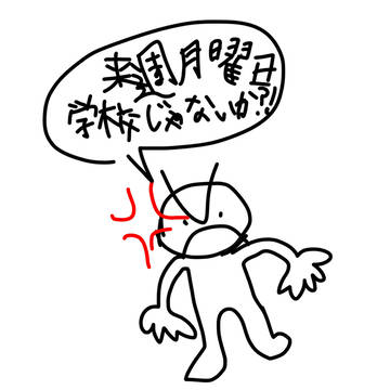 イライラ