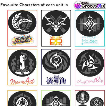 D4DJ Star Rail Paths