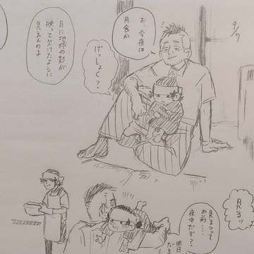 ちいきら日記