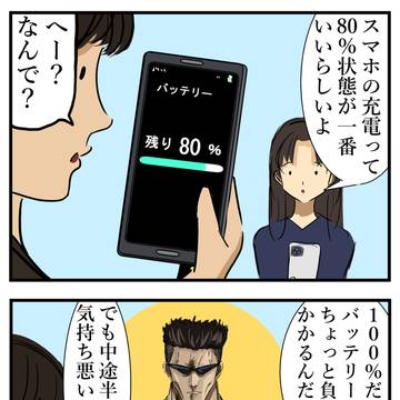 図解。