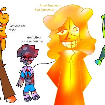 SolarBalls Humanized Version pt1