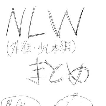ごったまぜ過去絵注意