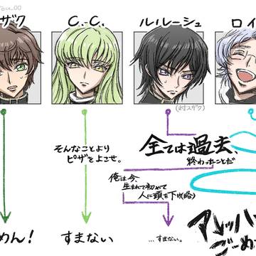 ギアスで謝るまでのやつ