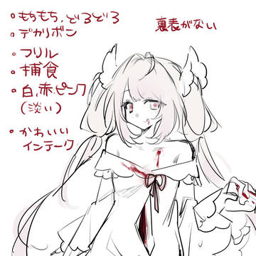 #フォロワーさんからイメージを貰って自分の代理キャラを作る