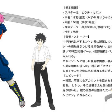 オリキャラプロフィール