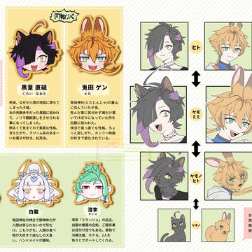 創作BLの設定とか