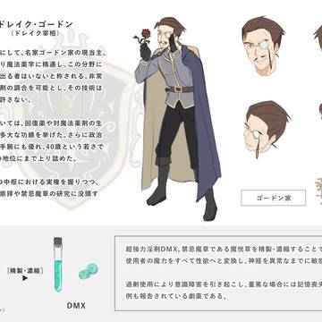 【オリジナル】ドレイク・ゴードン