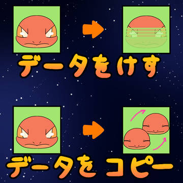兄さん管理画面
