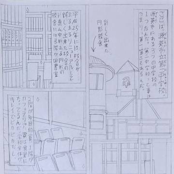 回り出した運命の歯車(ディスティニー•ギア) その1