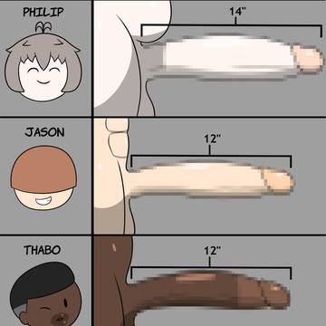 My oc cock size chart