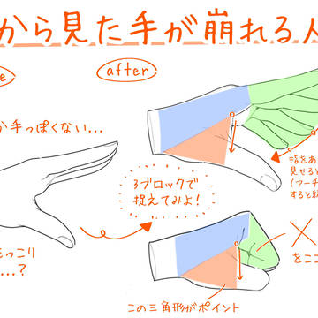 横から見た手が崩れる人へ