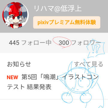 Σ( Д ) ⊙ ⊙