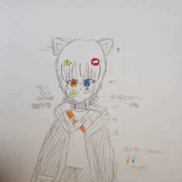 代理資料