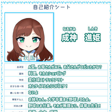 【PGB】進姫・千里・志悠の自己紹介カード