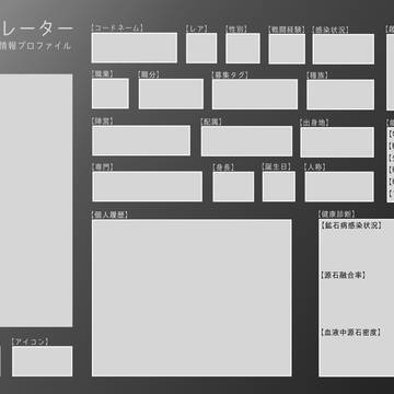 アークナイツ 創作オペレーター テンプレート