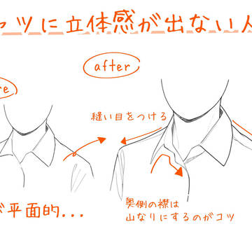 シャツに立体感が出ない人へ