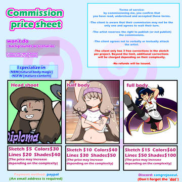 Commissions opened