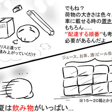 amazonに潜む魔物ーその１