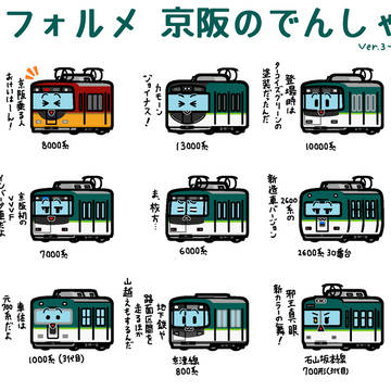 デフォルメ関西地方の鉄道 京阪電鉄編 ver.3-1