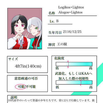 ショタ!!!