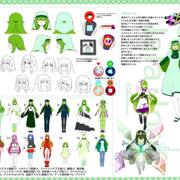 マイキャラグァルラの設定資料