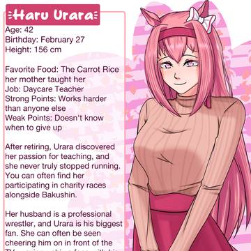 Haru Urara in Years After (R)
