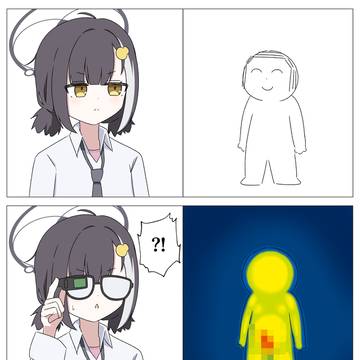 ？