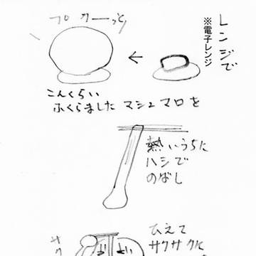 マジどうでもいいマジの落書き