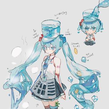 ウォーターサーバーのミクちゃん