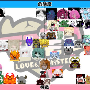 ラブモンミニ図鑑