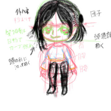 スタンプ画像用キャラ画像