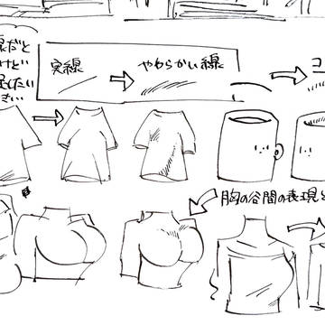 お絵かきメモ:やわらかい線の出し方