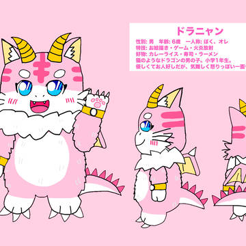 ドラニャンくんと真猫竜ドラゴンキャットくんの資料
