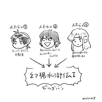 幻水ログ2