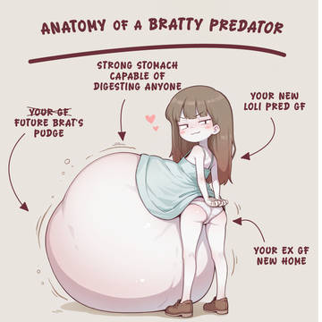 Random vore image set