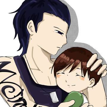 ⚠︎雑