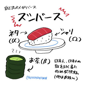 スシバース【オメガバース派生っぽいもの】